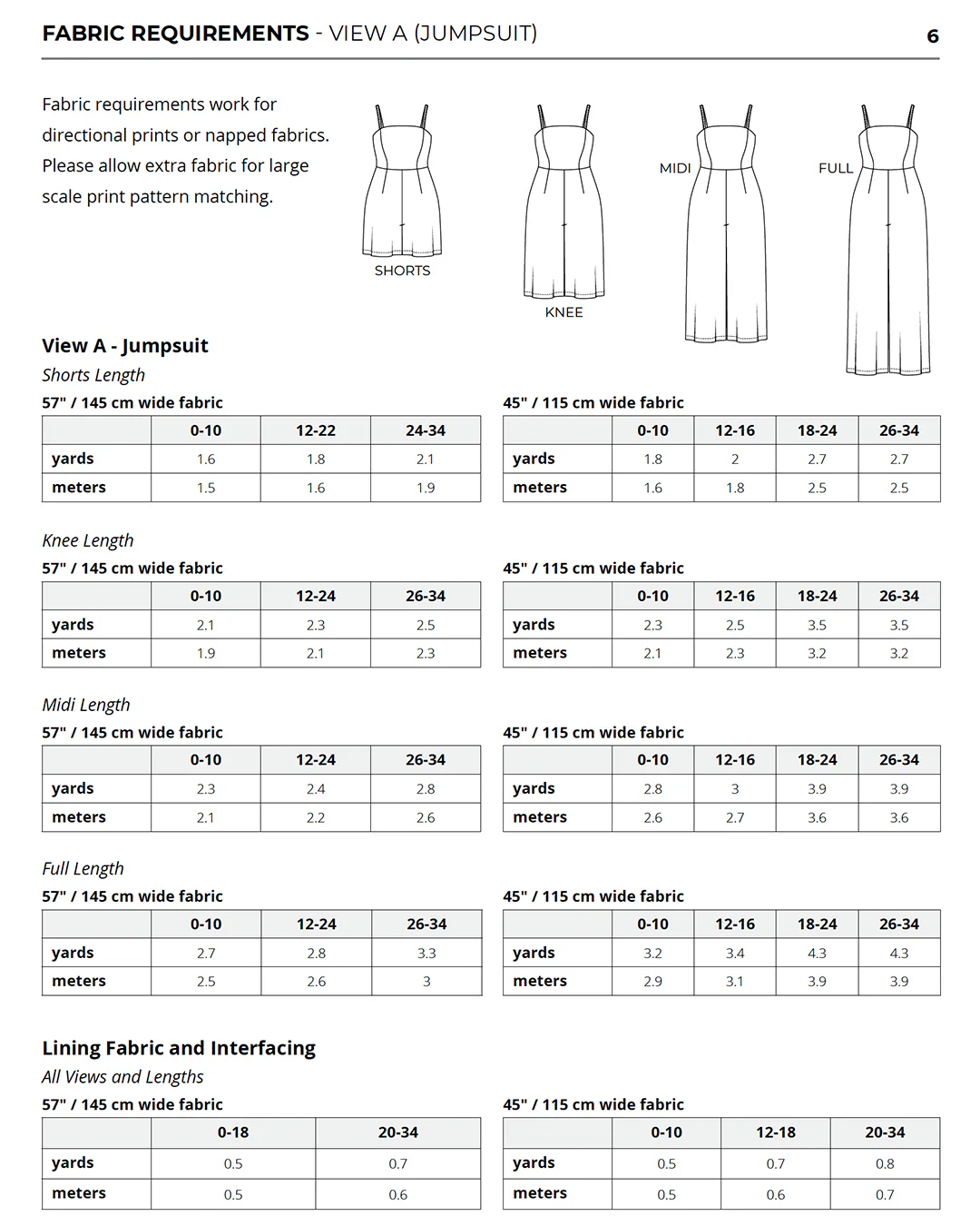 Lockhart Jumpsuit and Dress - Image 44