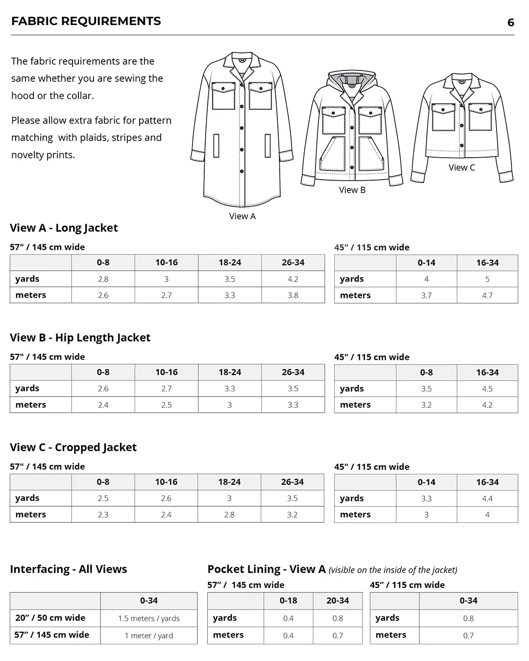 Spindrift Jacket - Image 35